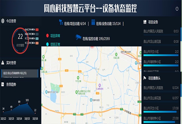 智能化工程設計優勢