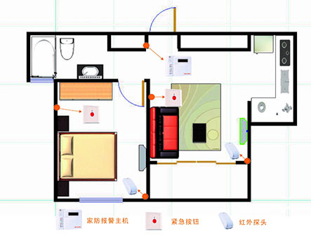 入侵報(bào)警系統(tǒng)及功能的介紹