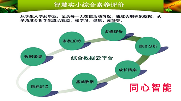 同心智能昆山市安防協(xié)會(huì)
